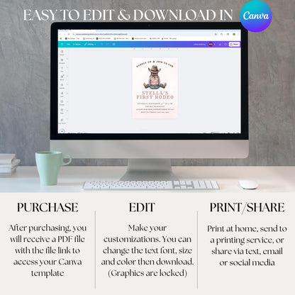 First Rodeo Birthday Invitation Cowgirl Western Party Invite Editable Girl Rodeo Template Girls First Birthday Invite Canva Digital Download