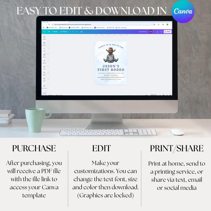 First Rodeo Birthday Invitation Cowboy Western Party Invite Editable Boy Rodeo Template Boy First Birthday Invite Canva Digital Download