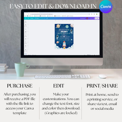 First Trip Around the Sun Invite Space Birthday Party Invitation Space Birthday Invite Space Rocket Planets Boy Girl Party Canva Template