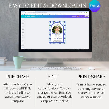 Berry First Birthday Invitation Editable Photo 1st Birthday Party Invitation Printable Blueberry Birthday Invite Girls 1st Birthday Template